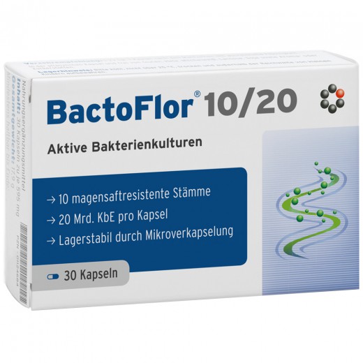 artikel